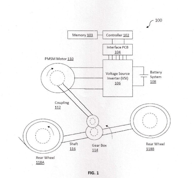 Representative Drawing